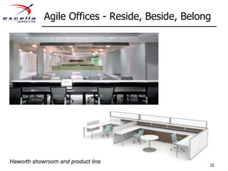 Agile Offices - Reside, Beside, Belong

Haworth showroom and product line

22

 