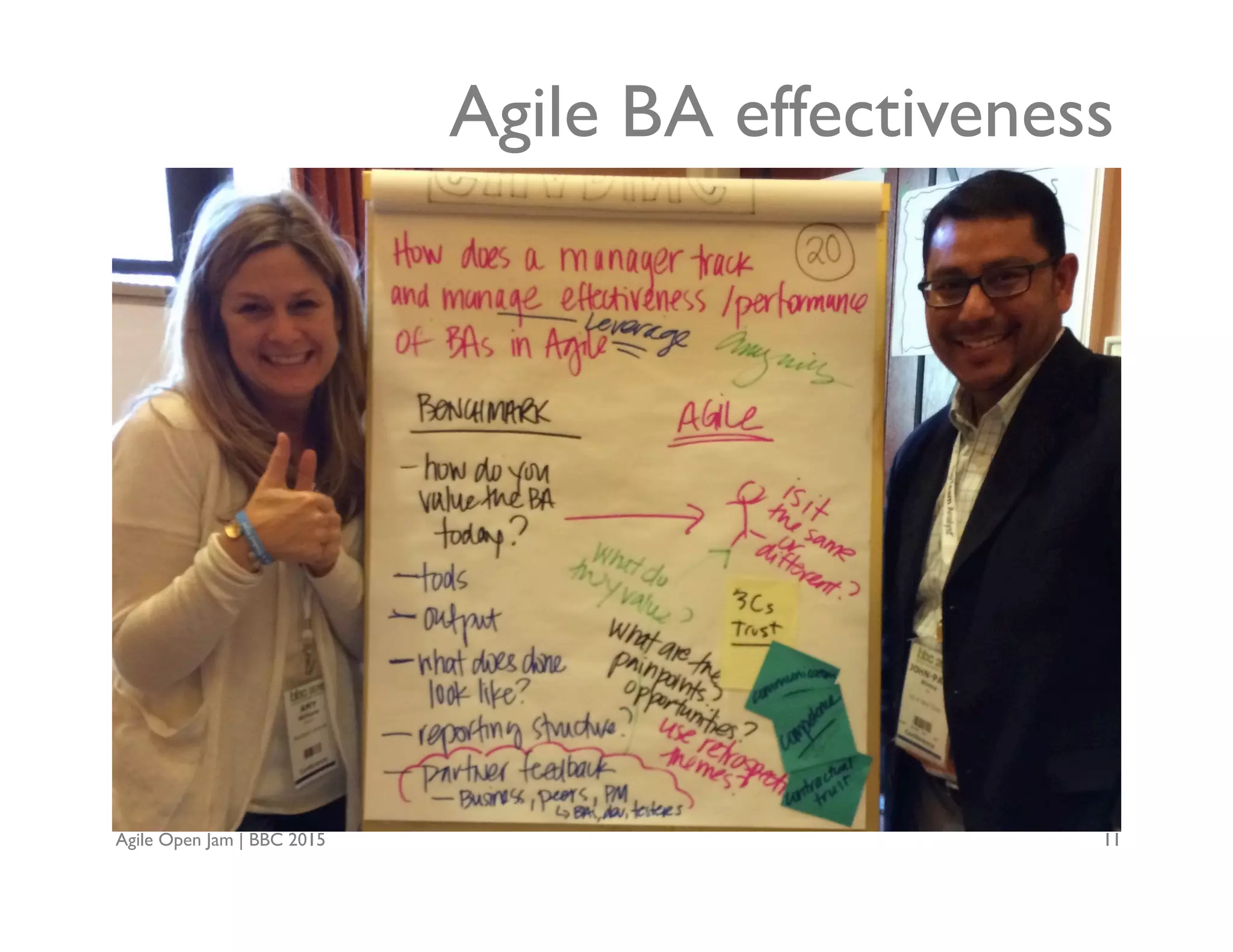 Agile Open Jam | BBC 2015 11
Agile BA effectiveness
 