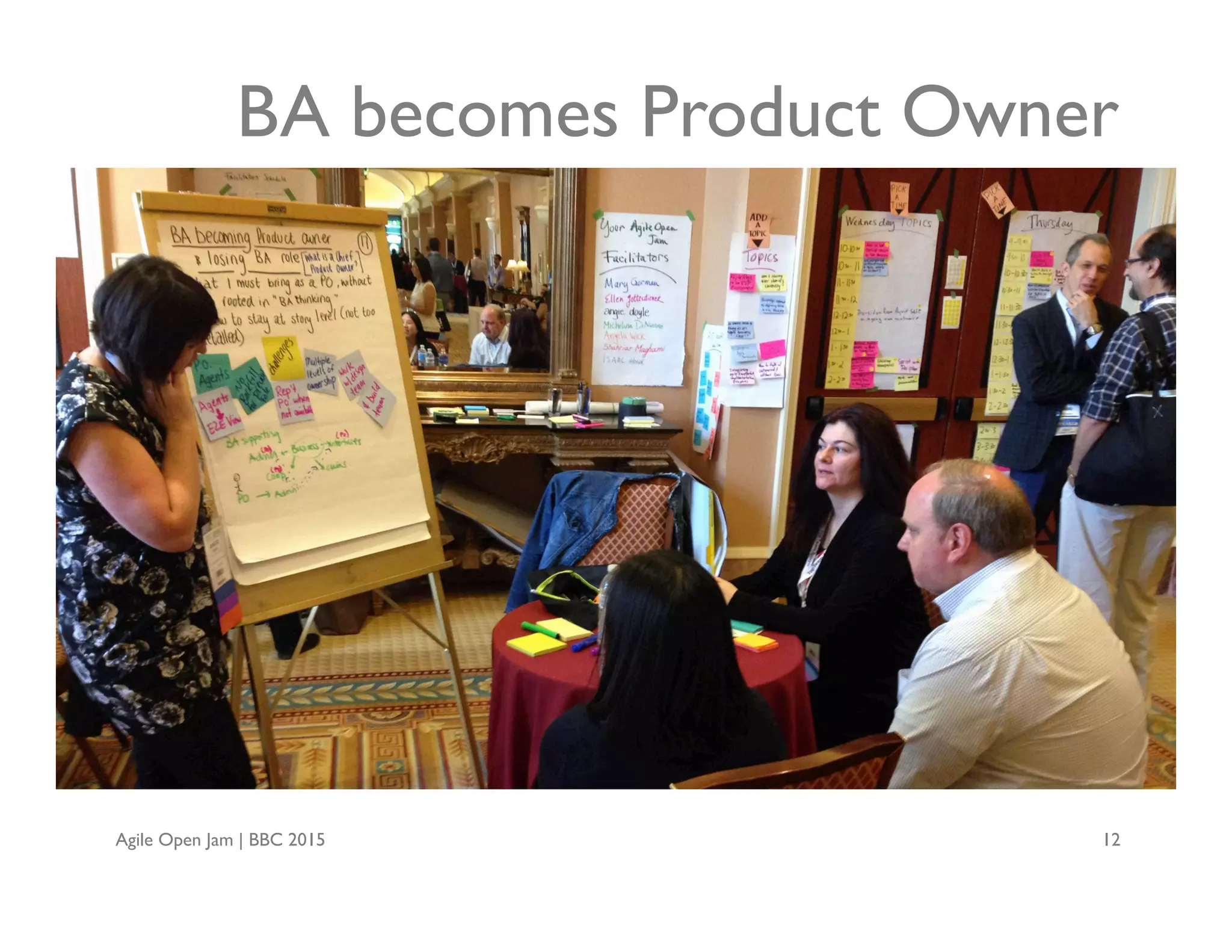 Agile Open Jam | BBC 2015 12
BA becomes Product Owner
 