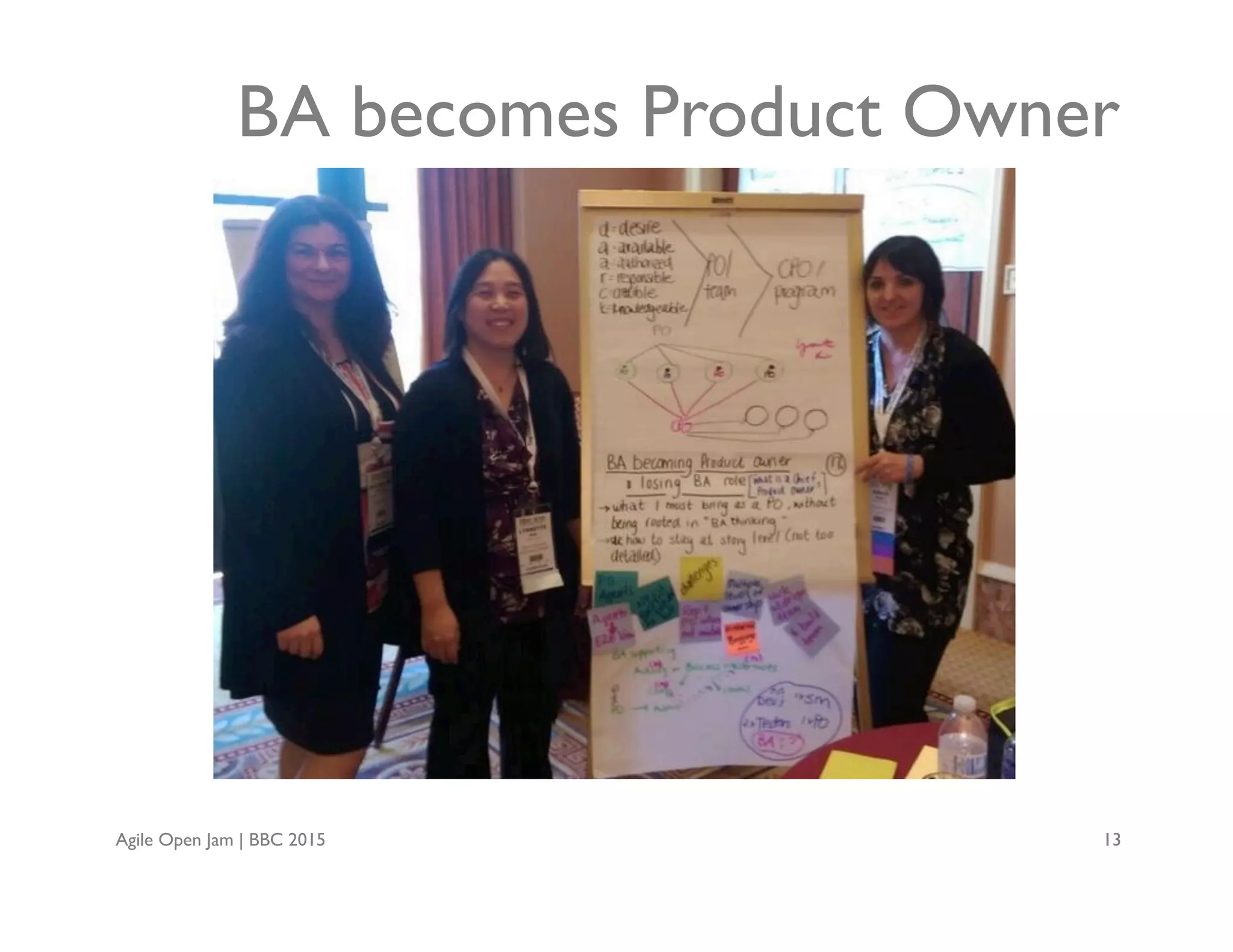 Agile Open Jam | BBC 2015 13
BA becomes Product Owner
 