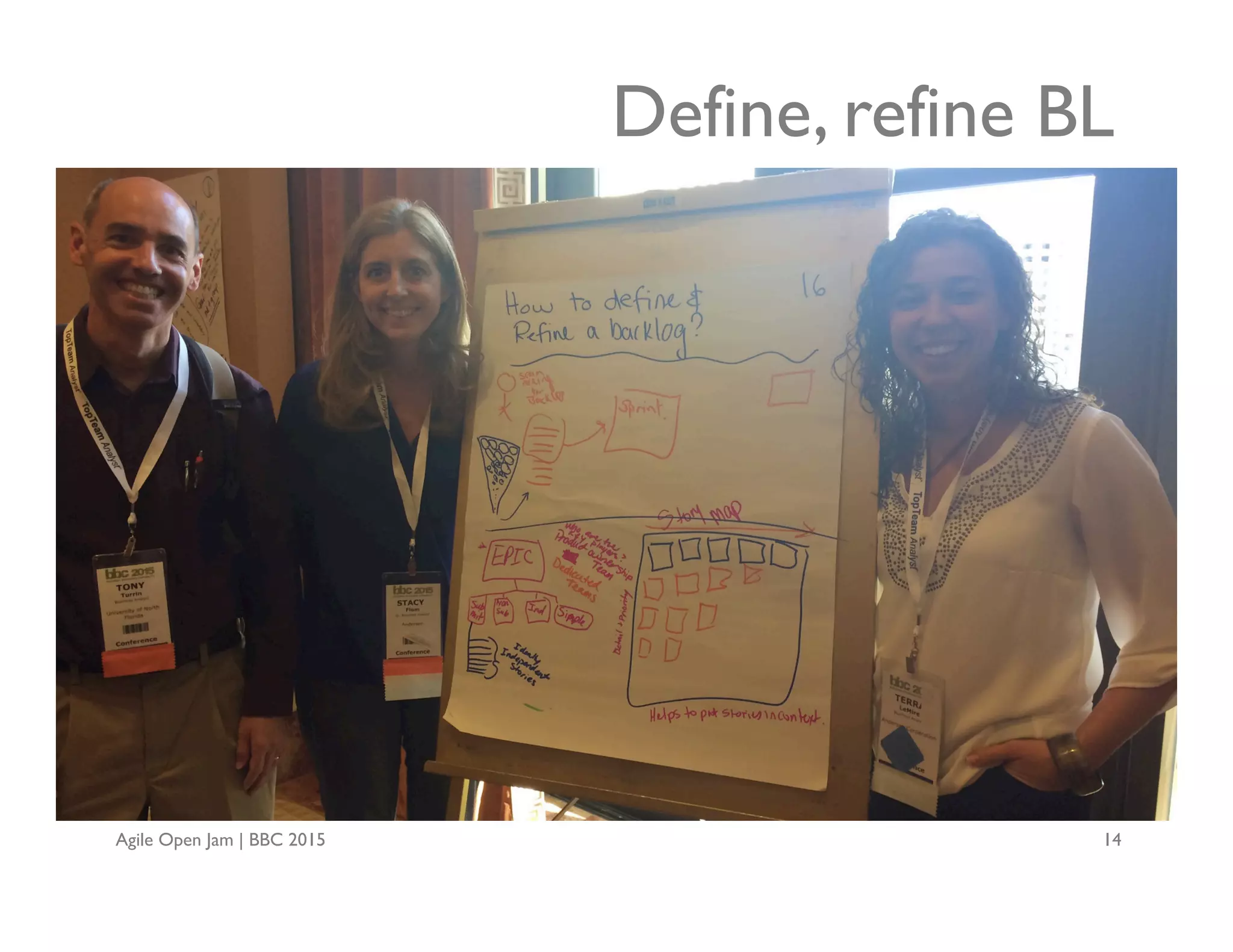 Agile Open Jam | BBC 2015 14
Define, refine BL
 