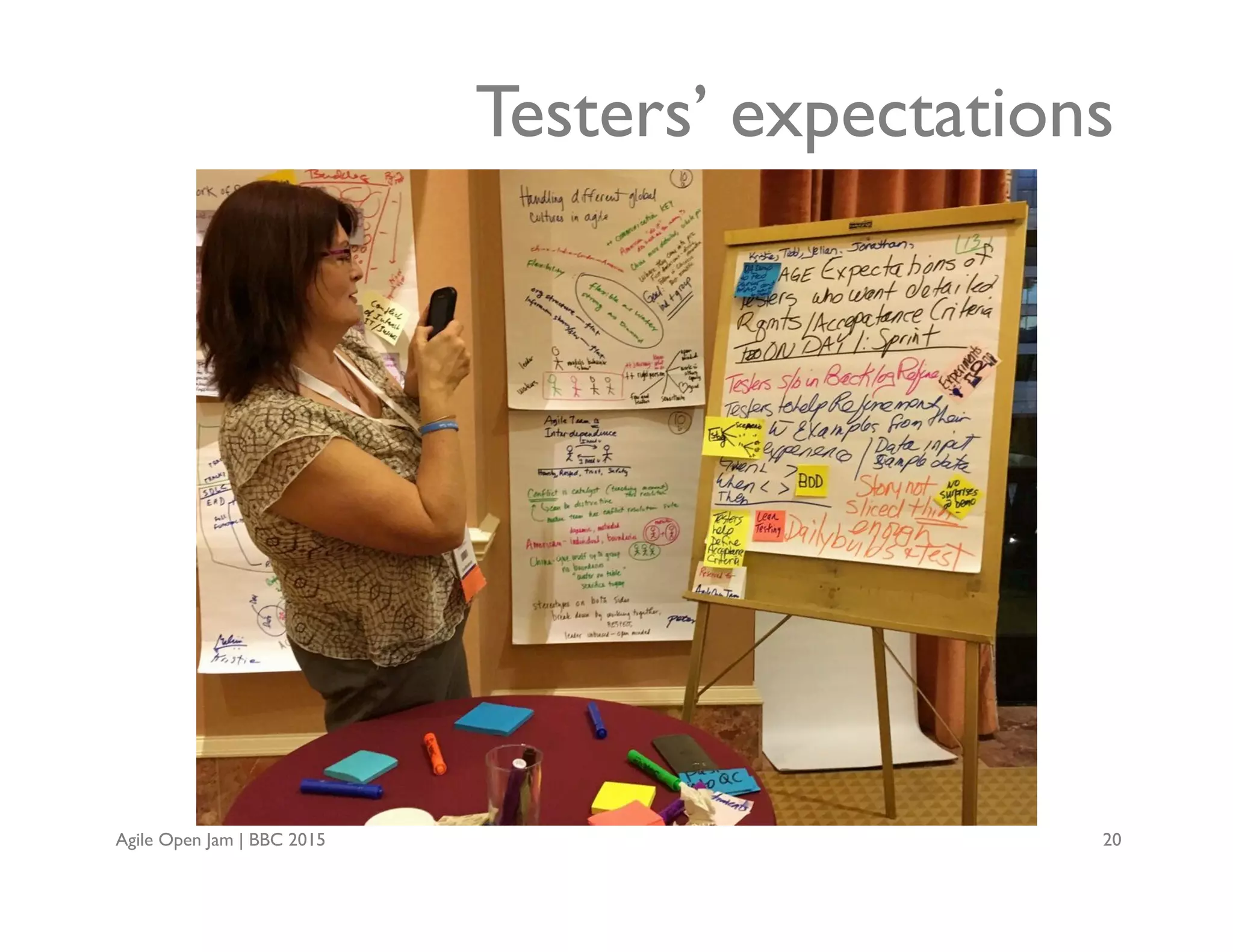 Agile Open Jam | BBC 2015 20
Testers’ expectations
 