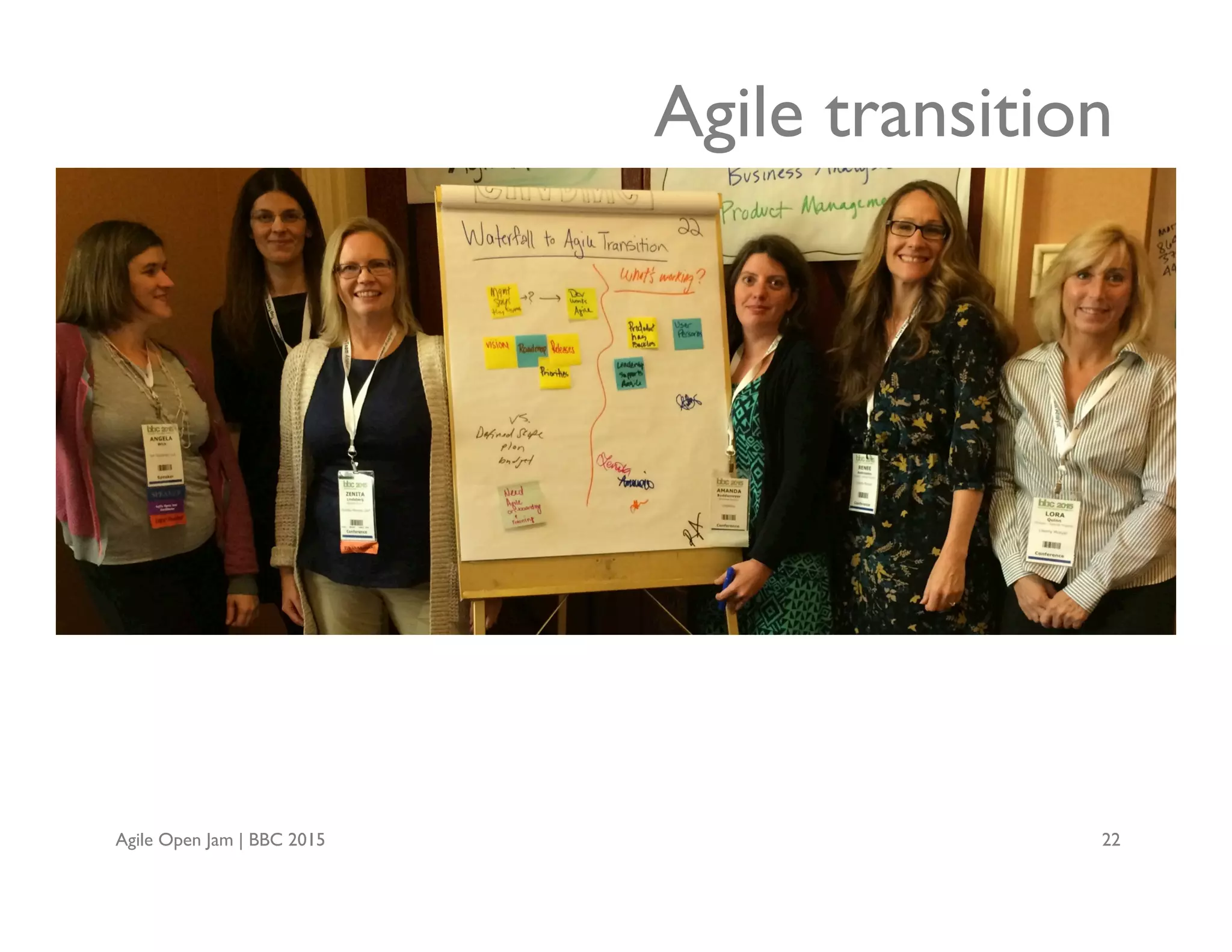 Agile Open Jam | BBC 2015 22
Agile transition
 