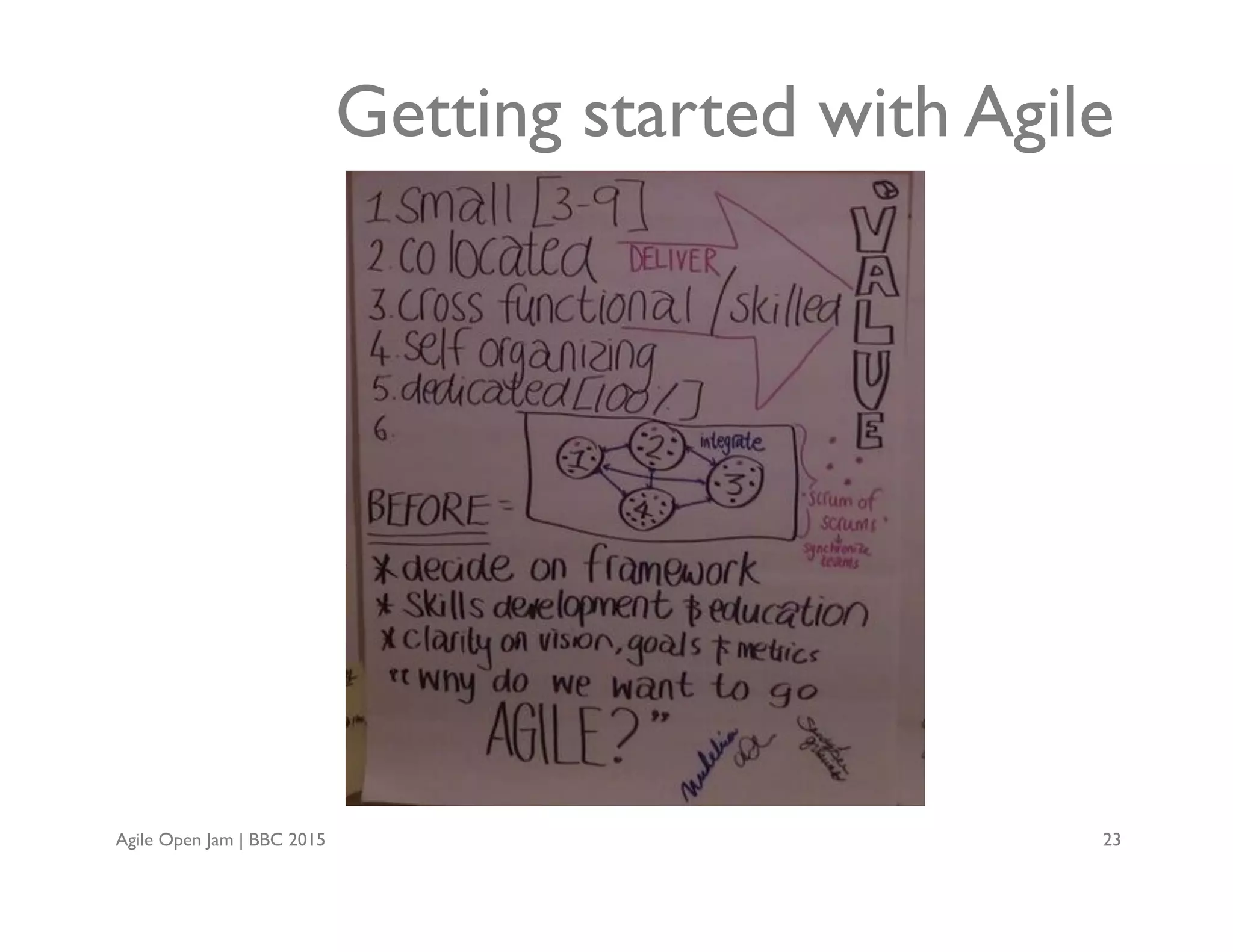 Agile Open Jam | BBC 2015 23
Getting started with Agile
 