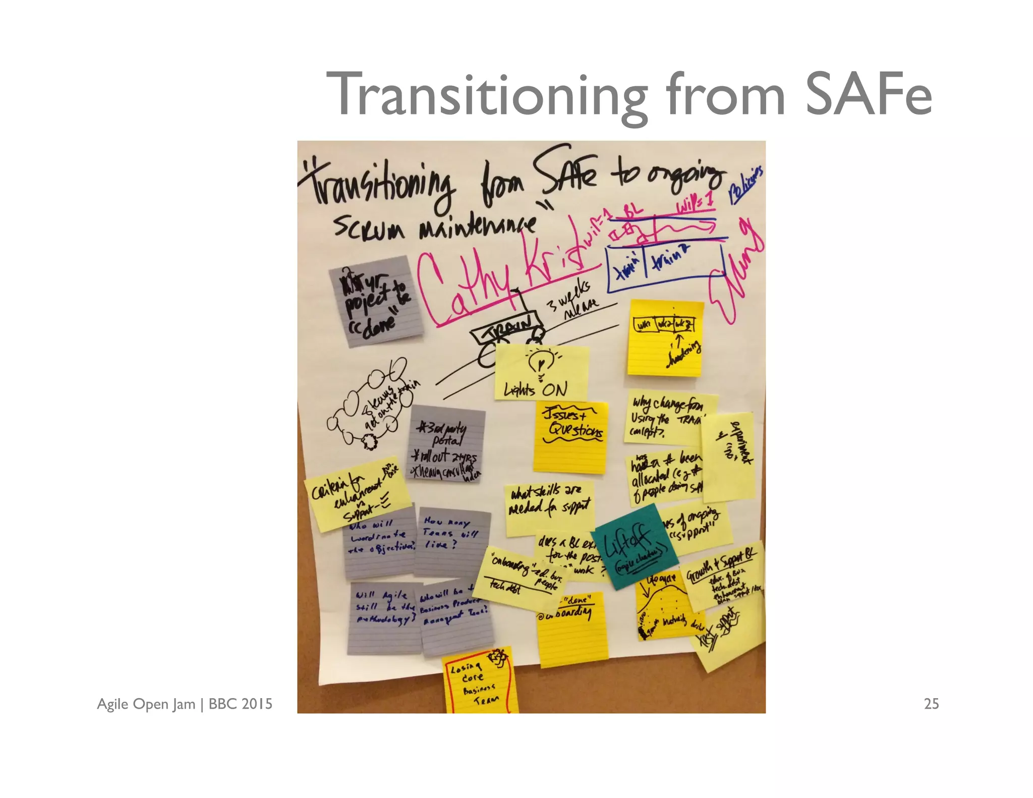 Agile Open Jam | BBC 2015 25
Transitioning from SAFe
 