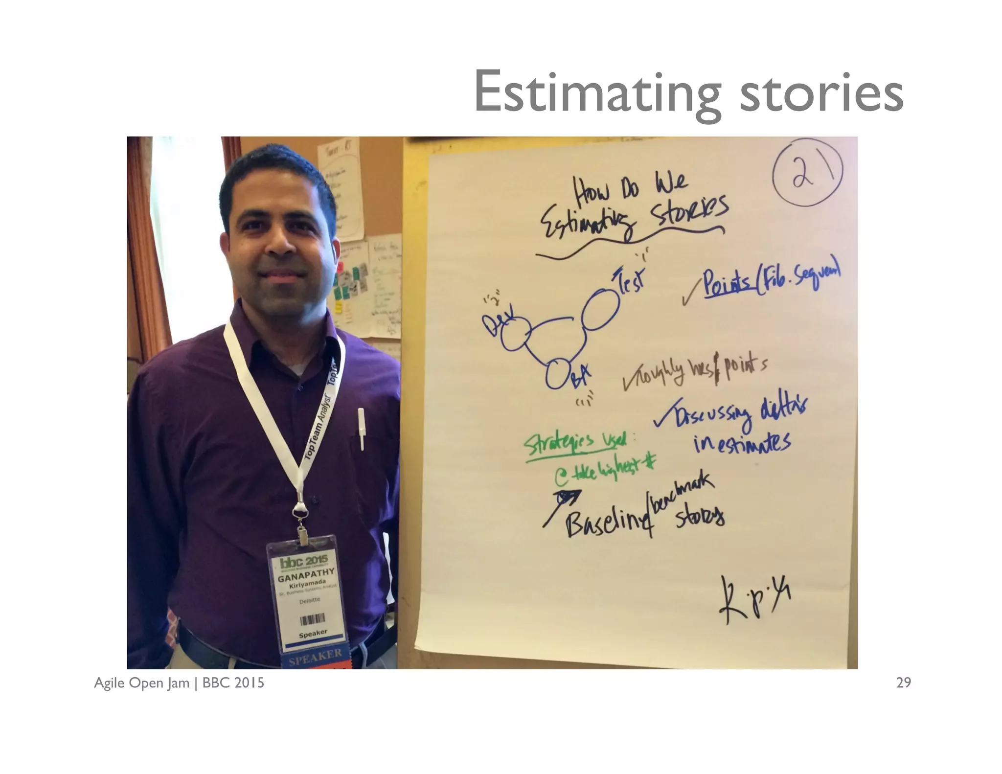Agile Open Jam | BBC 2015 29
Estimating stories
 