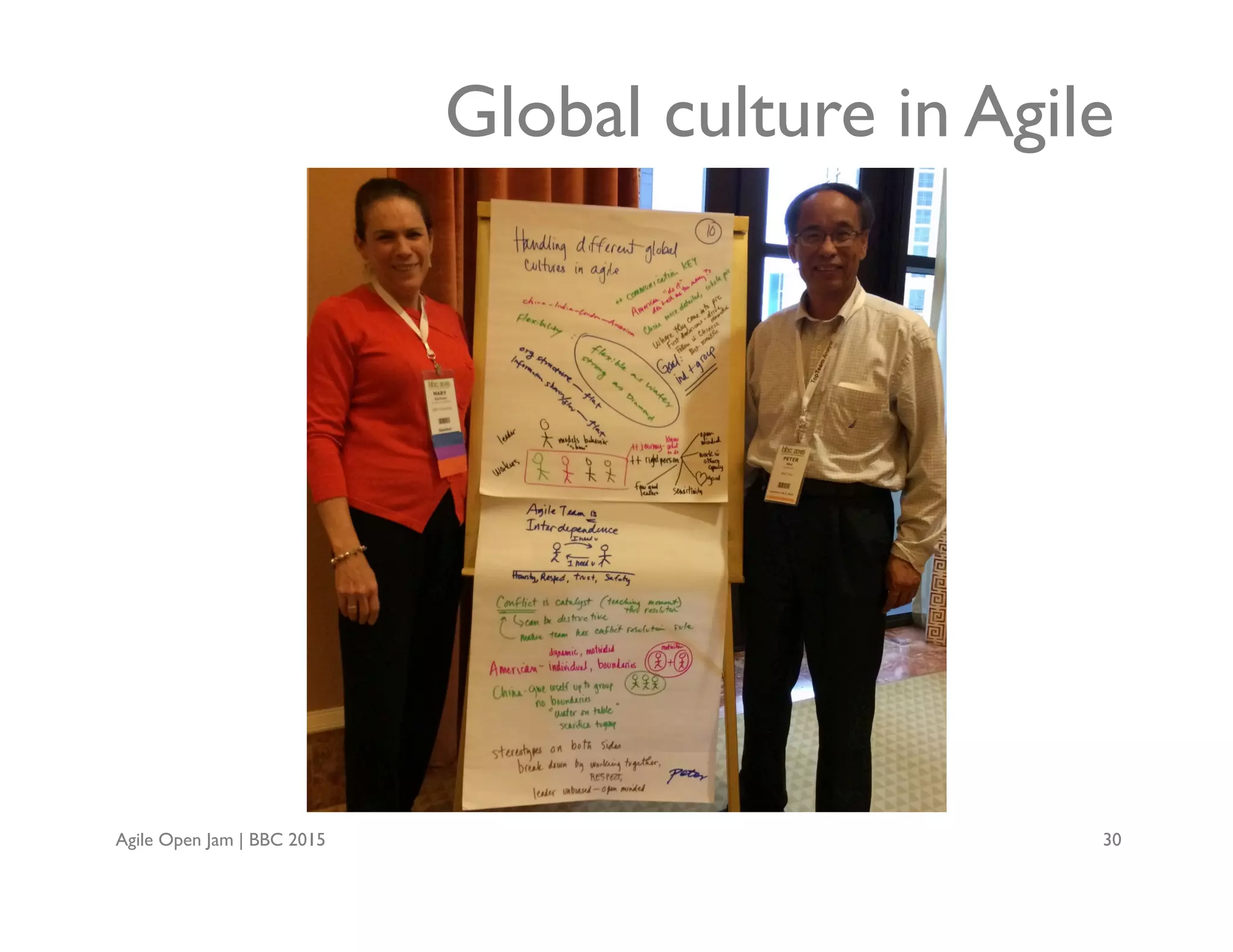 Agile Open Jam | BBC 2015 30
Global culture in Agile
 