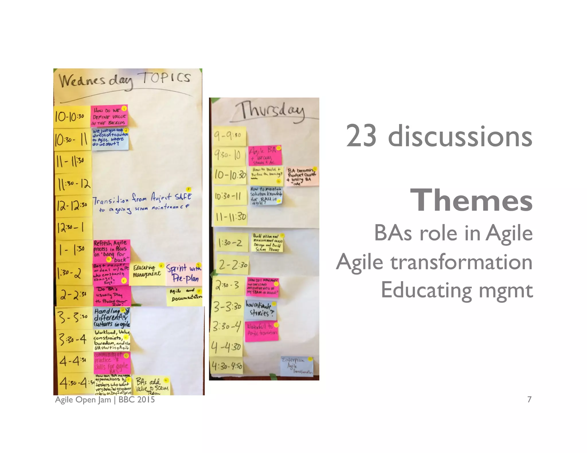 Agile Open Jam | BBC 2015 7
23 discussions
Themes
BAs role in Agile
Agile transformation
Educating mgmt
 