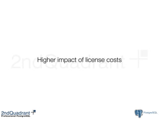 Higher impact of license costs

 