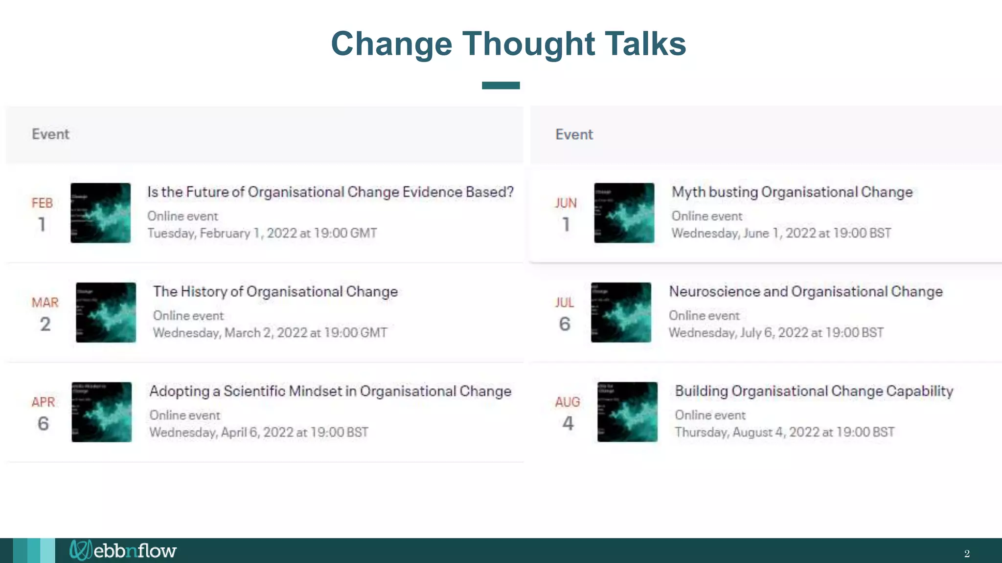 2
Change Thought Talks
 