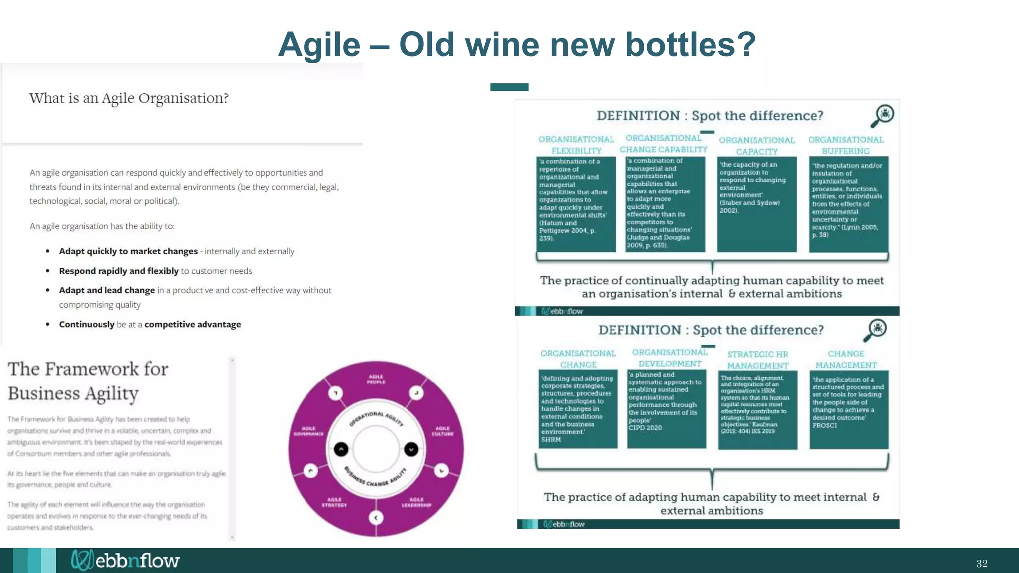 32
Agile – Old wine new bottles?
 