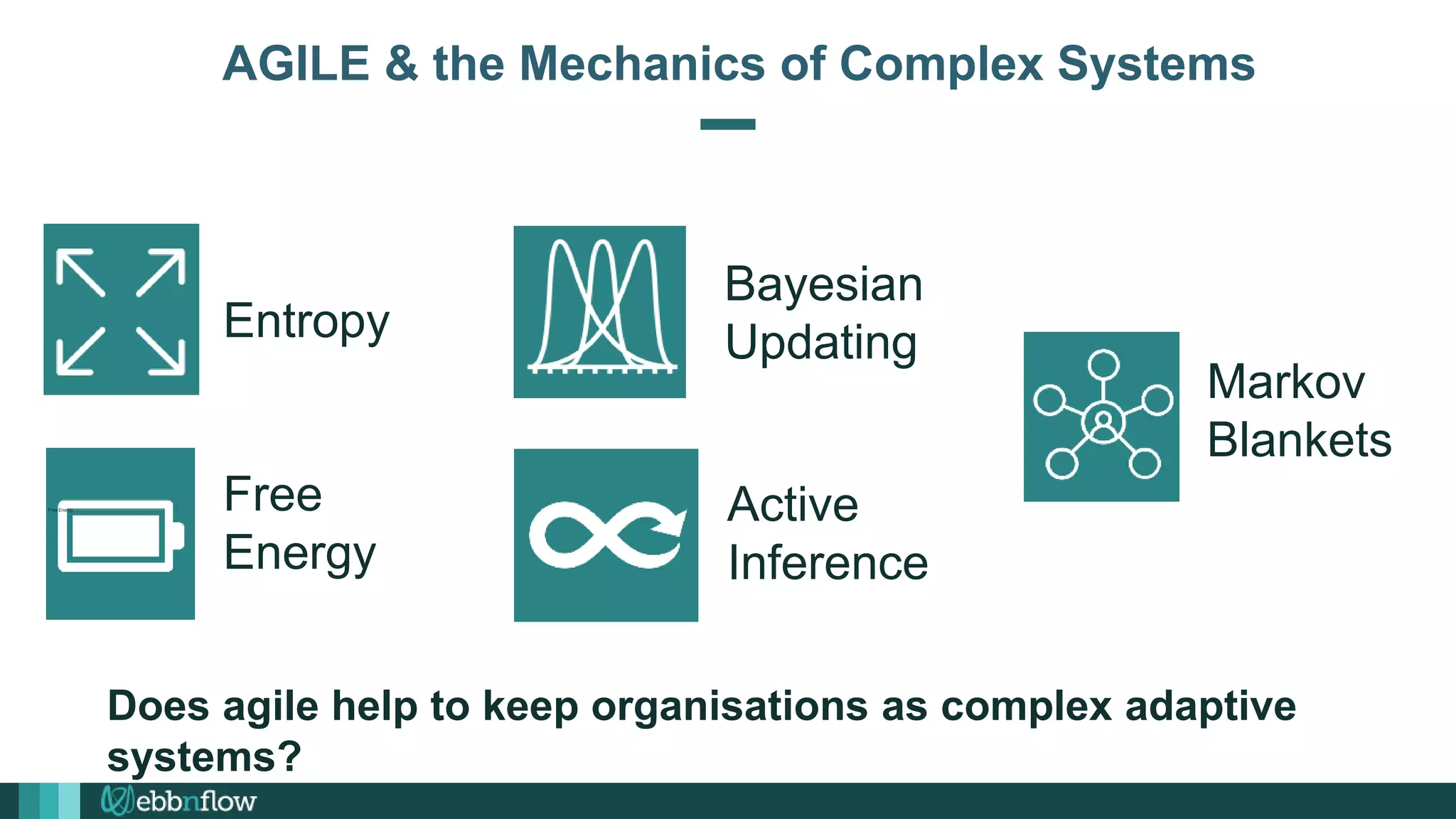 AGILE & the Mechanics of Complex Systems
Free Energy
Entropy
Free
Energy
Bayesian
Updating
Active
Inference
Markov
Blankets
Does agile help to keep organisations as complex adaptive
systems?
 