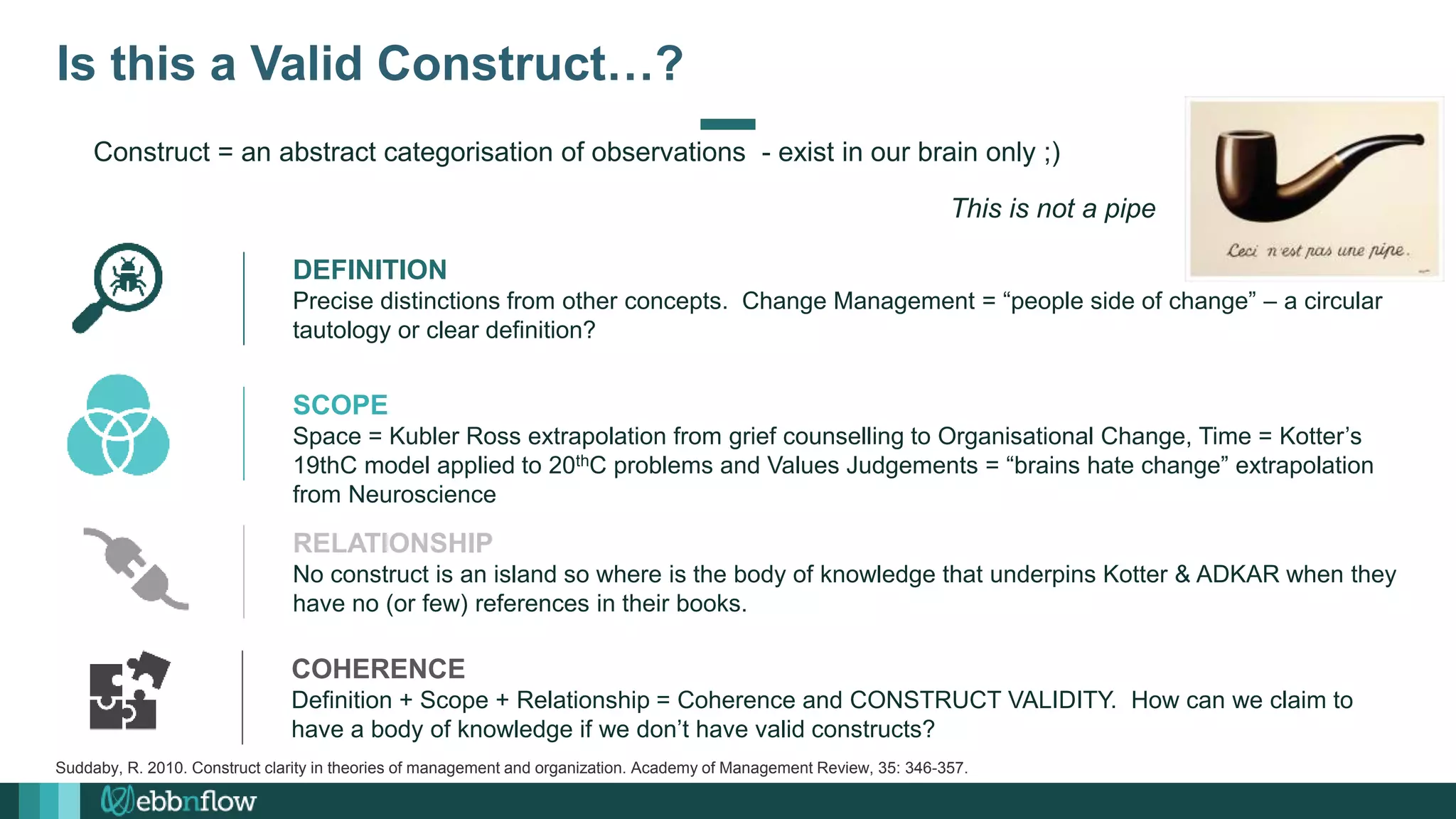 Is this a Valid Construct…?
COHERENCE
Definition + Scope + Relationship = Coherence and CONSTRUCT VALIDITY. How can we claim to
have a body of knowledge if we don’t have valid constructs?
RELATIONSHIP
No construct is an island so where is the body of knowledge that underpins Kotter & ADKAR when they
have no (or few) references in their books.
SCOPE
Space = Kubler Ross extrapolation from grief counselling to Organisational Change, Time = Kotter’s
19thC model applied to 20thC problems and Values Judgements = “brains hate change” extrapolation
from Neuroscience
DEFINITION
Precise distinctions from other concepts. Change Management = “people side of change” – a circular
tautology or clear definition?
Suddaby, R. 2010. Construct clarity in theories of management and organization. Academy of Management Review, 35: 346-357.
Construct = an abstract categorisation of observations - exist in our brain only ;)
This is not a pipe
Change & Performance
 