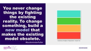 You never change
things by fighting
the existing
reality. To change
something, build a
new model that
makes the existing
model obsolete.
#buckminsterfuller
Evolutionary Paradigms of Organisations. Towards Teal
 