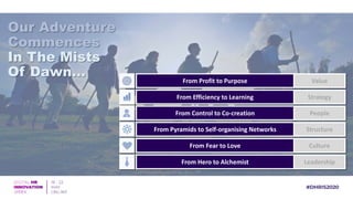 Our Adventure
Commences
In The Mists
Of Dawn… From Profit to Purpose Value
From Efficiency to Learning Strategy
From Control to Co-creation People
From Pyramids to Self-organising Networks Structure
From Fear to Love Culture
From Hero to Alchemist Leadership
 