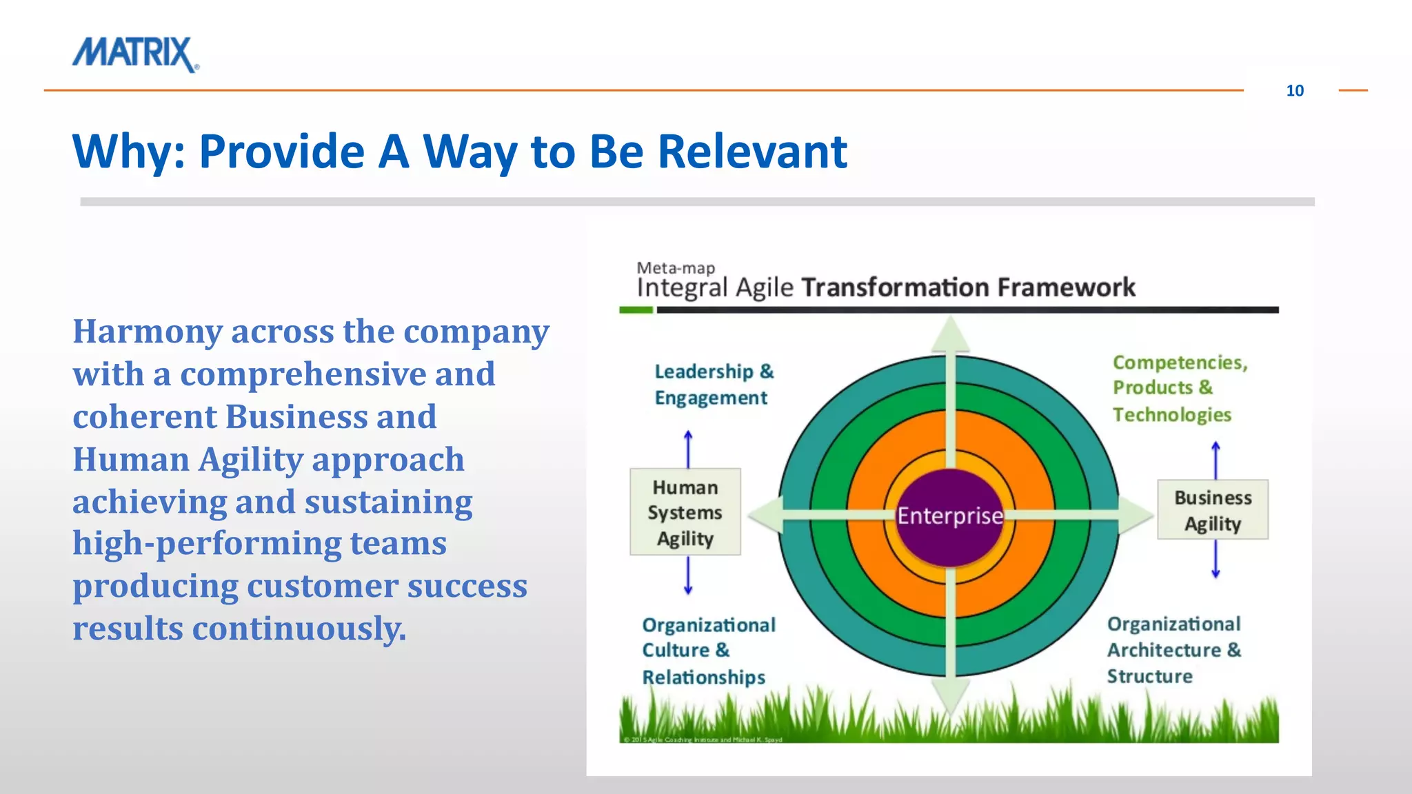 Why: Provide A Way to Be Relevant
10
Harmony	across	the	company	
with	a	comprehensive	and	
coherent	Business	and	
Human	Agility	approach	
achieving	and	sustaining	
high-performing	teams	
producing	customer	success	
results	continuously.
 
