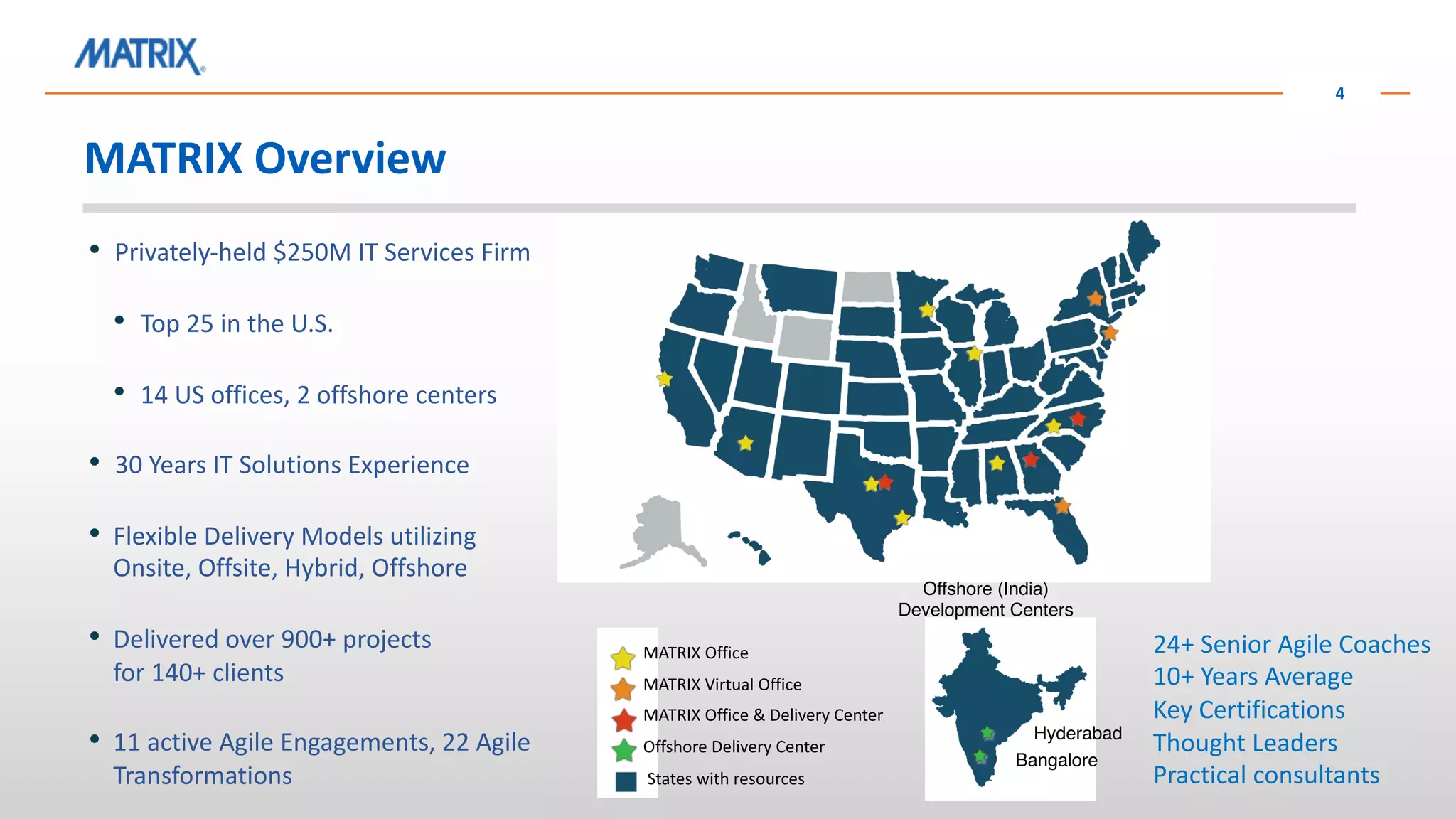 MATRIX Overview
4
• Privately-held $250M IT Services Firm
• Top 25 in the U.S.
• 14 US offices, 2 offshore centers
• 30 Years IT Solutions Experience
• Flexible Delivery Models utilizing
Onsite, Offsite, Hybrid, Offshore
• Delivered over 900+ projects
for 140+ clients
• 11 active Agile Engagements, 22 Agile
Transformations
MATRIX Office
MATRIX Virtual Office
MATRIX Office & Delivery Center
Offshore Delivery Center
States with resources
Hyderabad
Bangalore
Offshore (India)
Development Centers
24+ Senior Agile Coaches
10+ Years Average
Key Certifications
Thought Leaders
Practical consultants
 