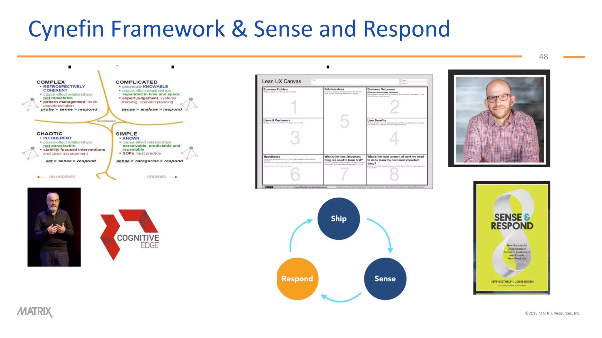 Cynefin Framework & Sense and Respond
48
©2018 MATRIX Resources, Inc.
 