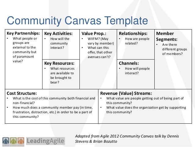 Agile orlando community canvas review 201401 kilby