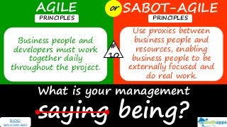 What is your management
saying being?
AGILE SABOT-AGILEor
PRINCIPLES PRINCIPLES
Business people and
developers must work
together daily
throughout the project.
Use proxies between
business people and
resources, enabling
business people to be
externally focused and
do real work.
#
10
BLOG:
Agile or Sabot-Agile?
 