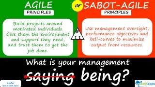 What is your management
saying being?
AGILE SABOT-AGILEor
PRINCIPLES PRINCIPLES
Build projects around
motivated individuals.
Give them the environment
and support they need,
and trust them to get the
job done.
Use management oversight,
performance objectives and
bell-curves to maximize
output from resources.
#
11
BLOG:
Agile or Sabot-Agile?
 