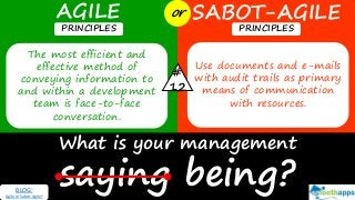 What is your management
saying being?
AGILE SABOT-AGILEor
PRINCIPLES PRINCIPLES
The most efficient and
effective method of
conveying information to
and within a development
team is face-to-face
conversation.
Use documents and e-mails
with audit trails as primary
means of communication
with resources.
#
12
BLOG:
Agile or Sabot-Agile?
 
