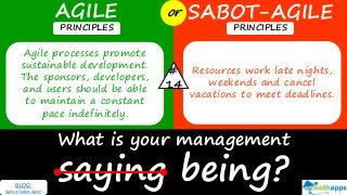 What is your management
saying being?
AGILE SABOT-AGILEor
PRINCIPLES PRINCIPLES
Agile processes promote
sustainable development.
The sponsors, developers,
and users should be able
to maintain a constant
pace indefinitely.
Resources work late nights,
weekends and cancel
vacations to meet deadlines.
#
14
BLOG:
Agile or Sabot-Agile?
 