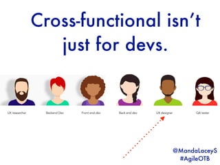 Backend Dev Front end dev UX designer QA testerBack end devUX researcher
Cross-functional isn’t
just for devs.
@MandaLacey...