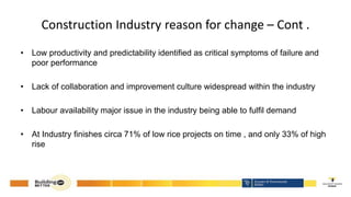 Agile & Lean in Construction: a brilliantly compelling & inspiring case ...
