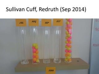 Sullivan Cuff, Redruth (Sep 2014) 
 