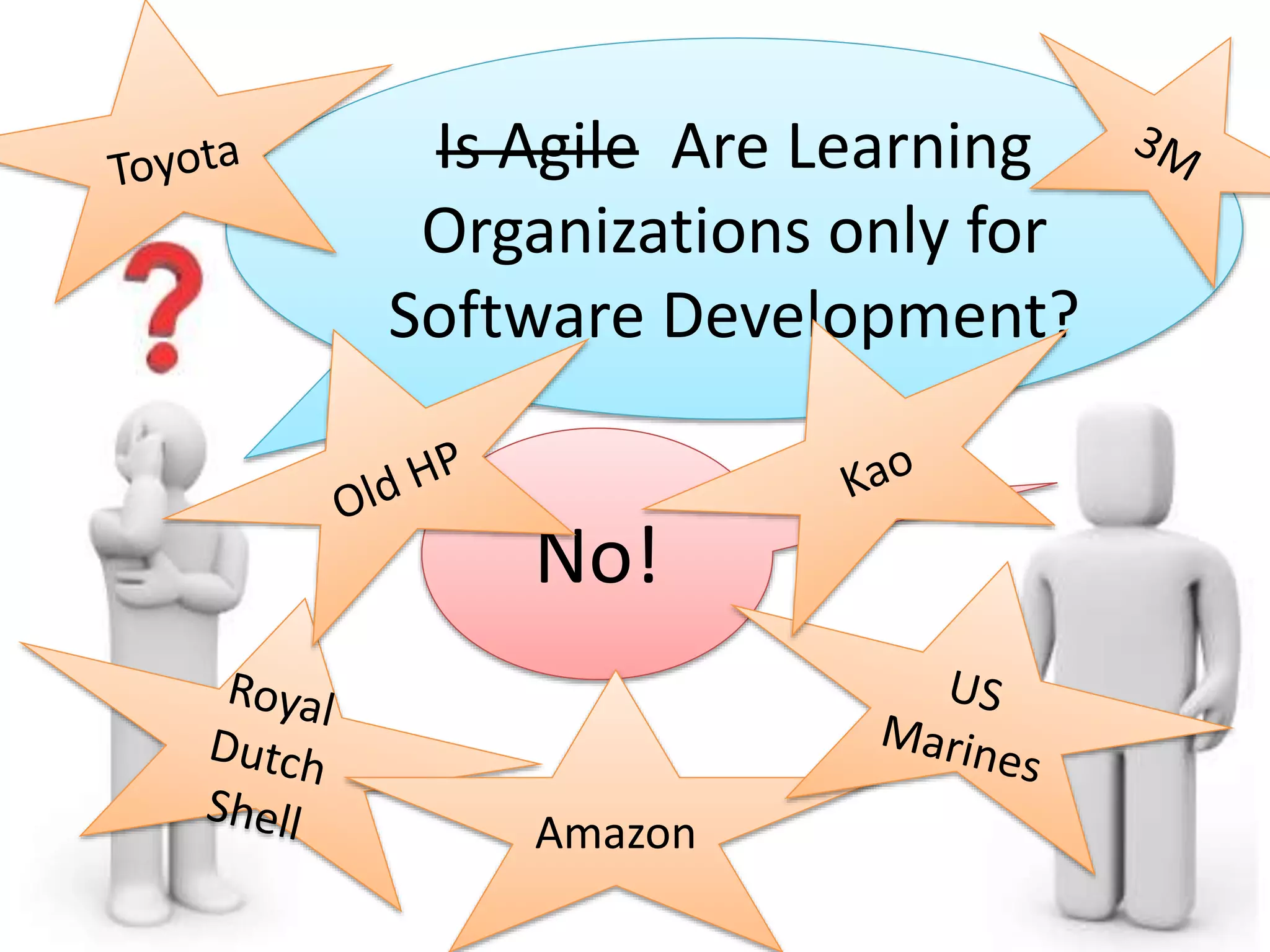 Is Agile Are Learning 
Organizations only for 
Software Development? 
No! 
Amazon 
 