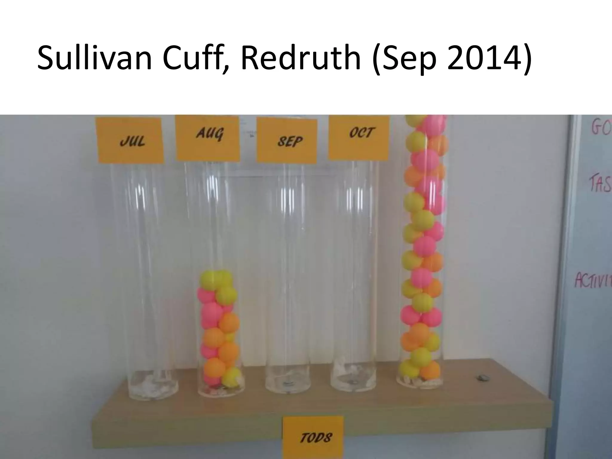 Sullivan Cuff, Redruth (Sep 2014) 
 