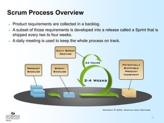 ReferencesWhat is Agile development?Agile development is a relatively new way of approaching the software development lifecycleIt is an alternative to documentation-driven, heavyweight software development processesAgile stresses iterative development over the linear waterfall methodologyIntroduction to Agile3