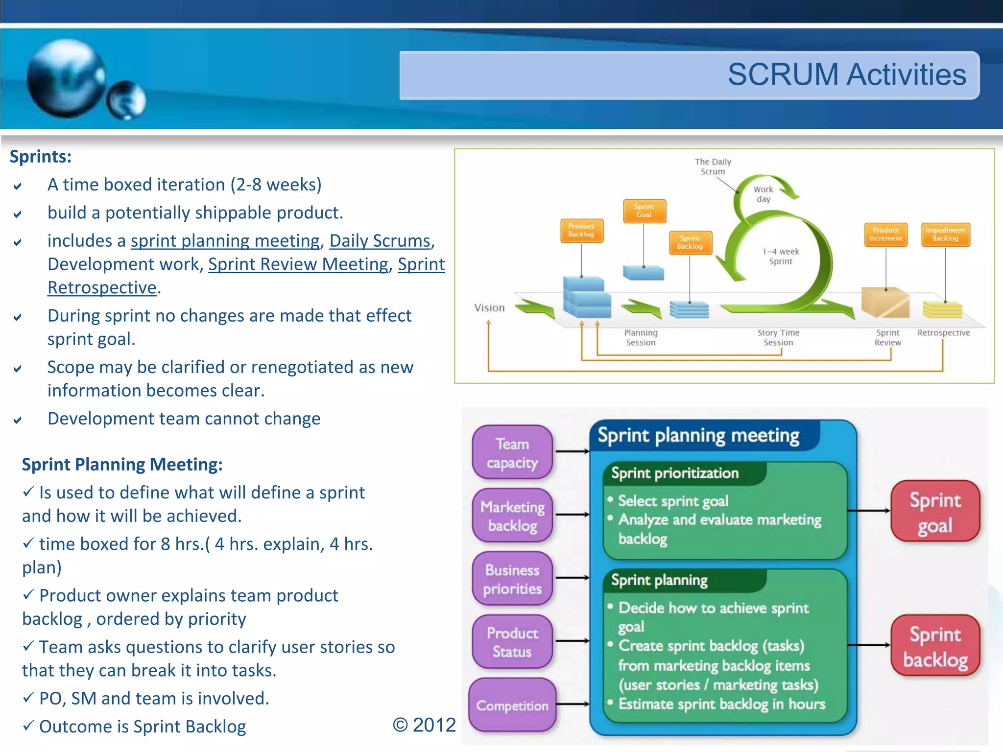 Sprints:
 A time boxed iteration (2-8 weeks)
 build a potentially shippable product.
 includes a sprint planning meeting, Daily Scrums,
Development work, Sprint Review Meeting, Sprint
Retrospective.
 During sprint no changes are made that effect
sprint goal.
 Scope may be clarified or renegotiated as new
information becomes clear.
 Development team cannot change
© 2012 Systems Plus
SCRUM Activities
Sprint Planning Meeting:
 Is used to define what will define a sprint
and how it will be achieved.
 time boxed for 8 hrs.( 4 hrs. explain, 4 hrs.
plan)
 Product owner explains team product
backlog , ordered by priority
 Team asks questions to clarify user stories so
that they can break it into tasks.
 PO, SM and team is involved.
 Outcome is Sprint Backlog
 
