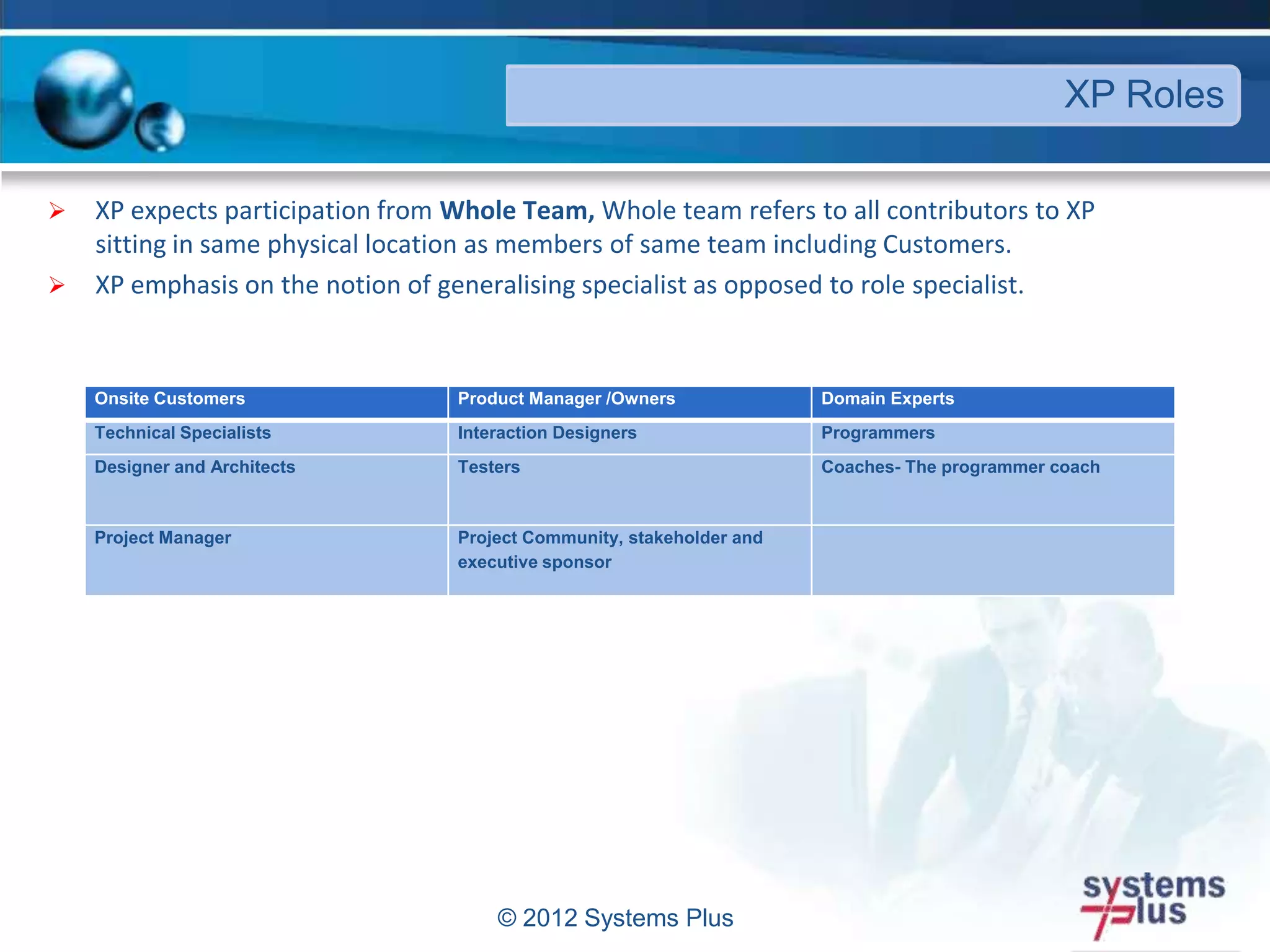  XP expects participation from Whole Team, Whole team refers to all contributors to XP
sitting in same physical location as members of same team including Customers.
 XP emphasis on the notion of generalising specialist as opposed to role specialist.
© 2012 Systems Plus
Onsite Customers Product Manager /Owners Domain Experts
Technical Specialists Interaction Designers Programmers
Designer and Architects Testers Coaches- The programmer coach
Project Manager Project Community, stakeholder and
executive sponsor
XP Roles
 