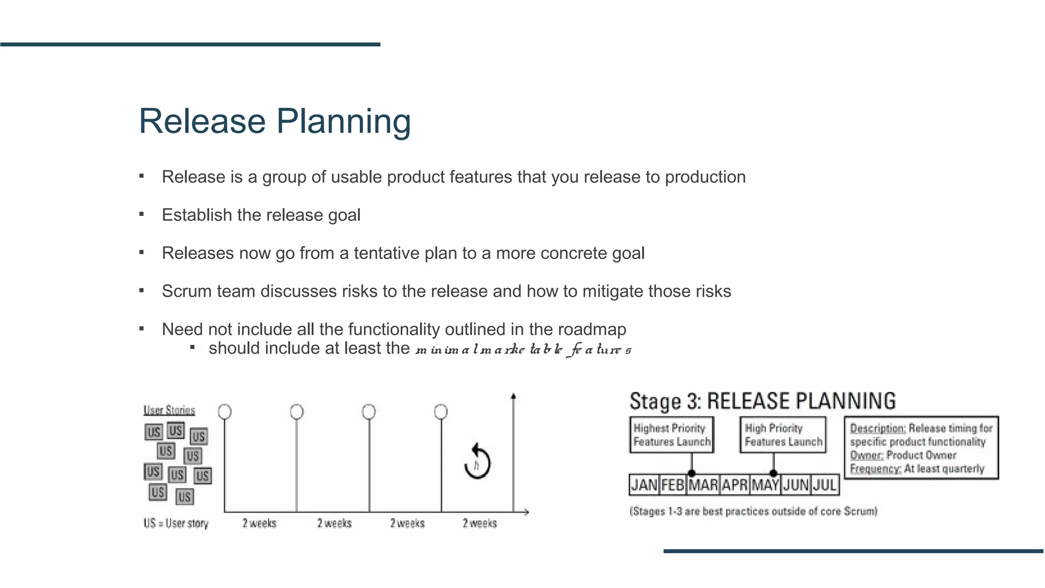 Release Planning
▪ Release is a group of usable product features that you release to production
▪ Establish the release goal
▪ Releases now go from a tentative plan to a more concrete goal
▪ Scrum team discusses risks to the release and how to mitigate those risks
▪ Need not include all the functionality outlined in the roadmap
▪ should include at least the m inim alm arke table fe ature s
 