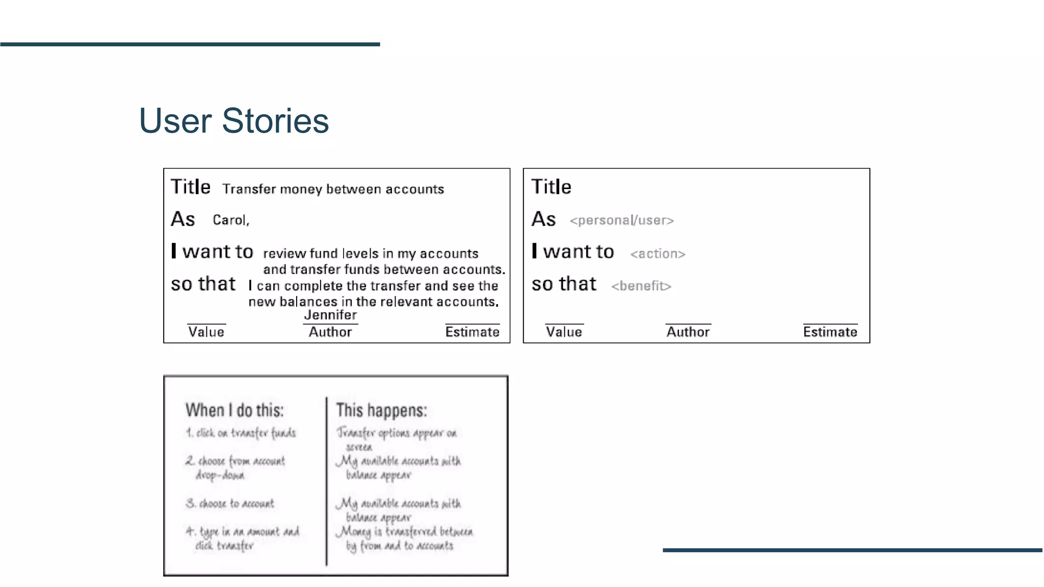 User Stories
 