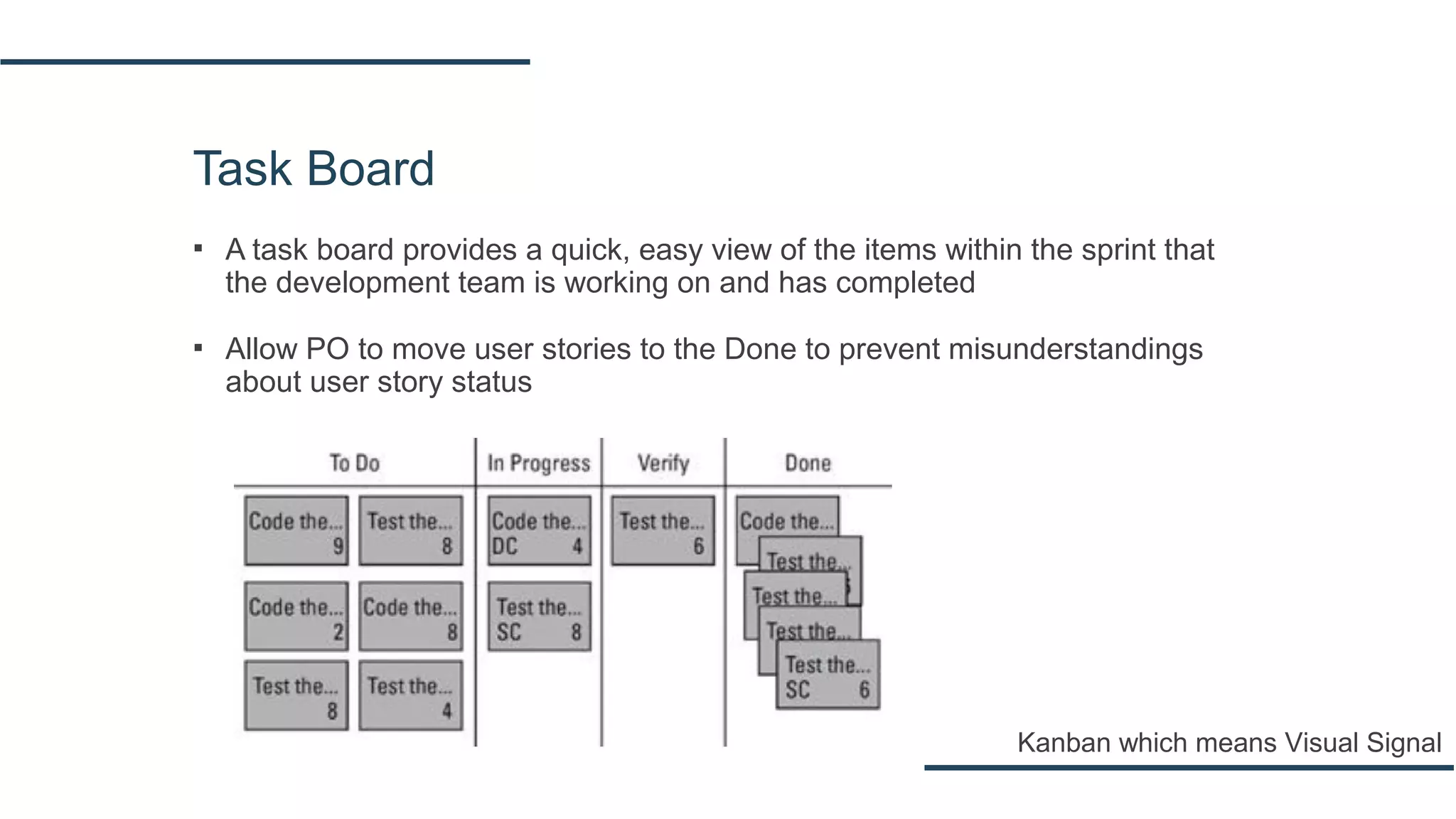 Task Board
▪ A task board provides a quick, easy view of the items within the sprint that
the development team is working on and has completed
▪ Allow PO to move user stories to the Done to prevent misunderstandings
about user story status
Kanban which means Visual Signal
 
