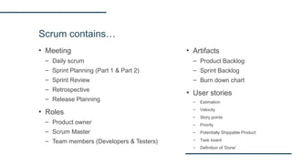 Scrum contains…
▪ Meeting
– Daily scrum
– Sprint Planning (Part 1 & Part 2)
– Sprint Review
– Retrospective
– Release Planning
▪ Roles
– Product owner
– Scrum Master
– Team members (Developers & Testers)
▪ Artifacts
– Product Backlog
– Sprint Backlog
– Burn down chart
▪ User stories
– Estimation
– Velocity
– Story points
– Priority
– Potentially Shippable Product
– Task board
– Definition of 'Done'
 