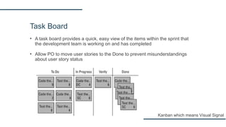 Task Board
▪ A task board provides a quick, easy view of the items within the sprint that
the development team is working on and has completed
▪ Allow PO to move user stories to the Done to prevent misunderstandings
about user story status
Kanban which means Visual Signal
 