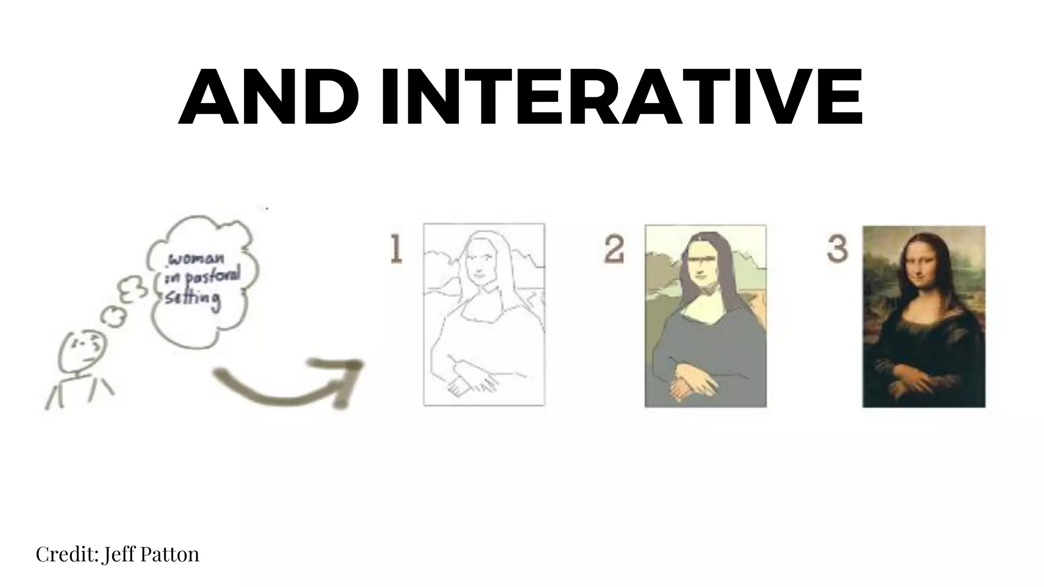 Credit: Jeff Patton
AND INTERATIVE
 