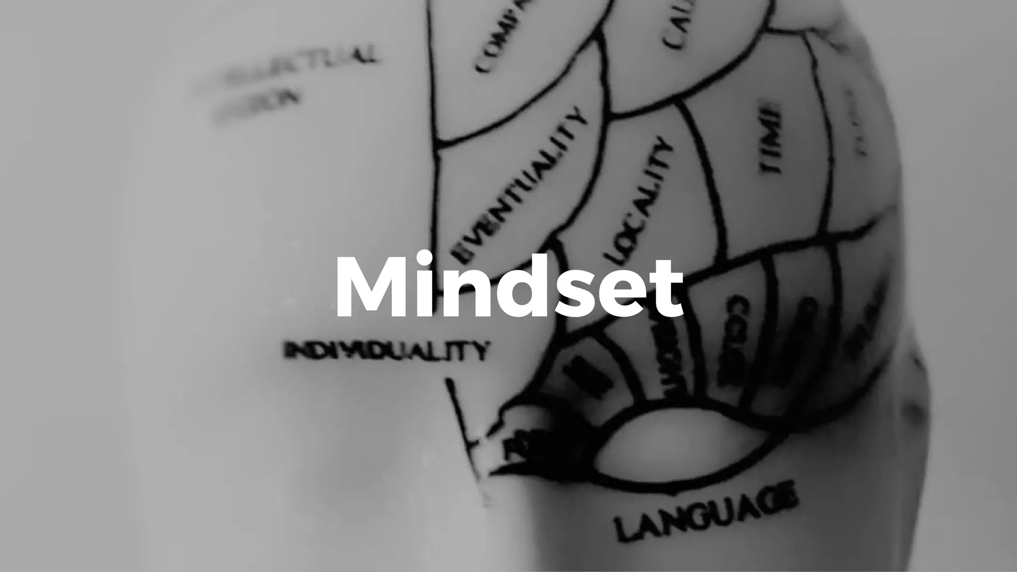 Mindset
 