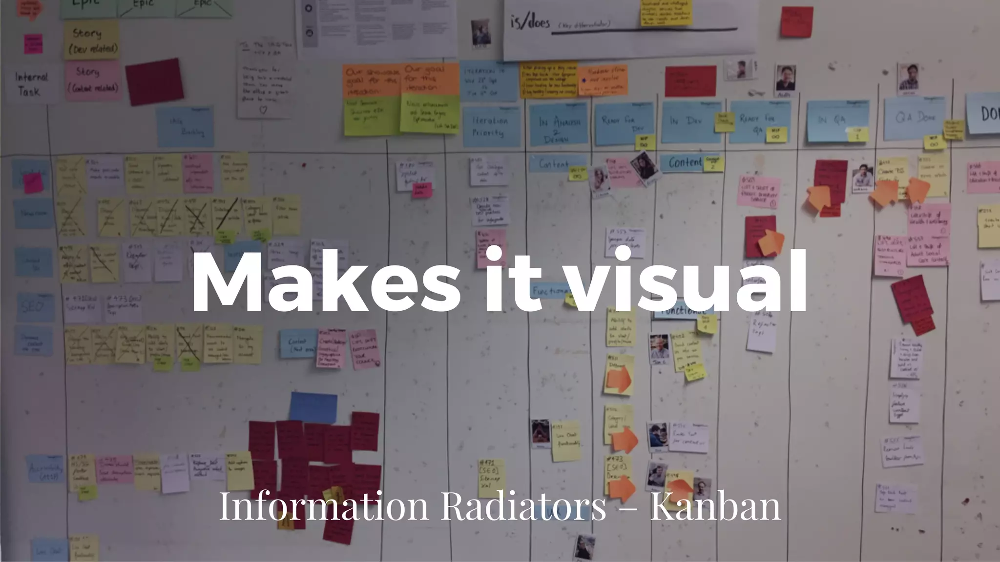 Makes it visual
Information Radiators – Kanban
 