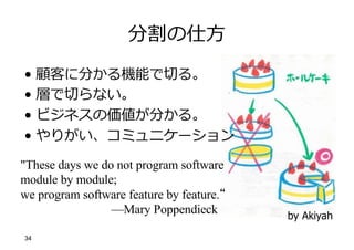 34
分割の仕⽅
• 顧客に分かる機能で切る。
• 層で切らない。
• ビジネスの価値が分かる。
• やりがい、コミュニケーション
"These days we do not program software
module by module;
we program software feature by feature.“
—Mary Poppendieck by Akiyah
 