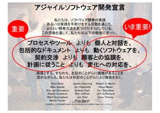 40
アジャイルソフトウェア開発宣言
私たちは、ソフトウェア開発の実践
あるいは実践を手助けをする活動を通じて、
よりよい開発方法を見つけだそうとしている。
この活動を通して、私たちは以下の価値に至った。
プロセスやツール よりも 個人と対話を、
包括的なドキュメント よりも 動くソフトウェアを、
契約交渉 よりも 顧客との協調を、
計画に従うこと よりも 変化への対応を、
価値とする。すなわち、左記のことがらに価値があることを
認めながらも、私たちは右記のことがらにより価値をおく。
Kent Beck
Mike Beedle
Arie van Bennekum
Alistair Cockburn
Ward Cunningham
Martin Fowler
James Grenning
Jim Highsmith
Andrew Hunt
Ron Jeffries
Jon Kern
Brian Marick
Robert C. Martin
Steve Mellor
Ken Schwaber
Jeff Sutherland
Dave Thomas
© 2001, 上記の著者たち
この宣言は、この注意書きも含めた形で全文を含めることを条件に自由にコピーしてよい。
重要 いま重要!
 