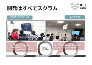 共創・共育で利⽤するプラクティス
6
モブプログラミング
● ⼀つのPCとディスプレイ
● 同じ課題にみんなで⽴ち向かう
● 知識伝搬が早い
● レビューも同時に⾏うことで効率的
スプリント
（1〜4週間）
ふりかえり
● 毎週（スプリント毎）実施
● ⾃分たちの課題を出し合い改善策を探る
● チームワークを⽣み出す効果も
開発はすべてスクラム
 