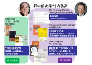 第２の系譜 第１の系譜
野中郁次郎/竹内弘高
1
The New New Product
Development Game(HBR)
Scrum
リレーからラグビーへ
2
Knowledge-Creating Company
知識創造企業
SECIモデル
暗黙知と形式知のスパイラルな
変換活動が、知識創造過程である
3
Wise Company
ワイズカンパニー
実践知/フロネシス
SECIプロセスを駆動する、
実践知。賢慮のリーダーシップ
失敗の本質
アメリカ海兵隊
知的機動⼒
4
知的機動力
消耗戦から機動戦へ
フラクタル組織
 