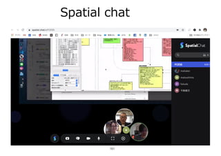 161
Spatial chat
 