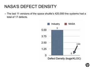 NASA’S DEFECT DENSITY
– The last 11 versions of the space shuttle’s 420,000 line systems had a
  total of 17 defects.
 