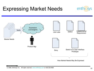 Expressing Market Needs 